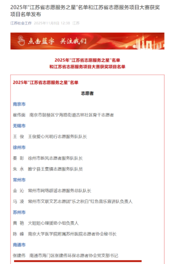祝贺！张建伟获2025年“江苏省志愿服务之星”145.png