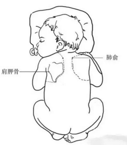 宝宝咳嗽临沂小儿推拿手法…