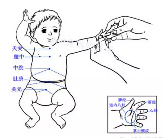 文章配图-1